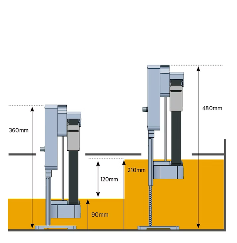Size chart S240.png